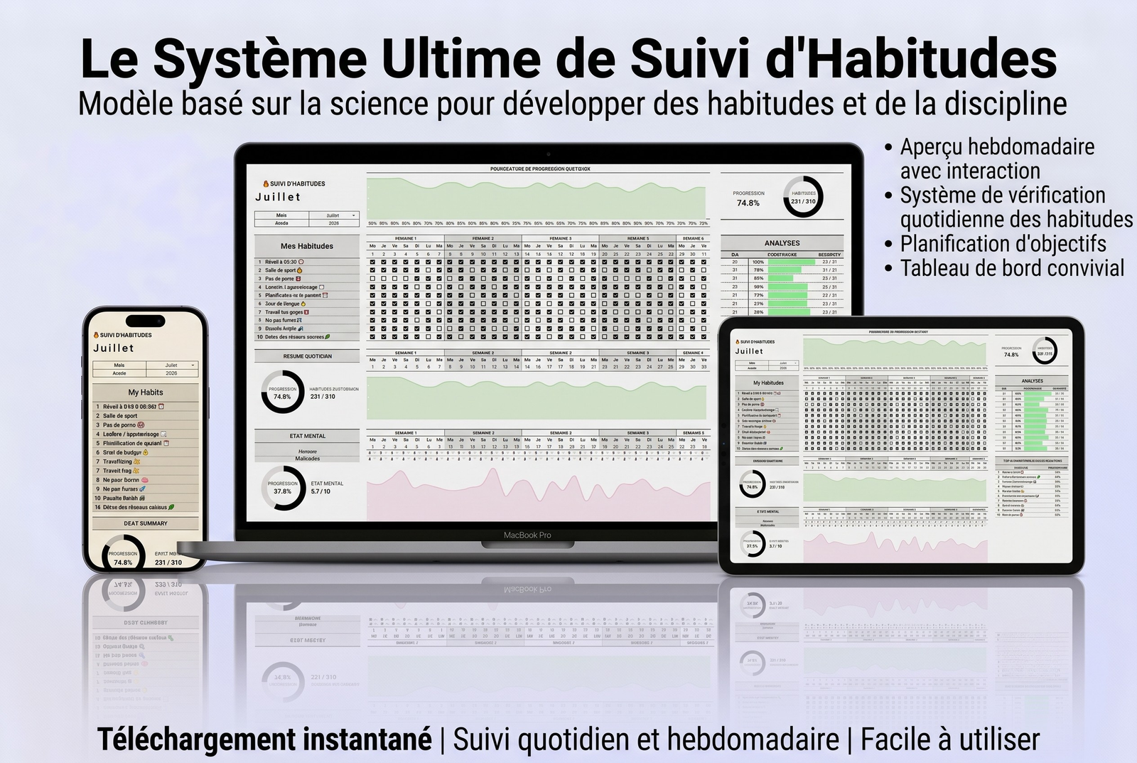Suivi d'habitudes pour Excel & Google Sheets