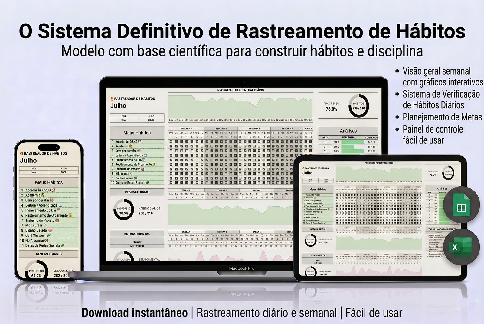 Rastreador de Hábitos para Excel & Google Sheets